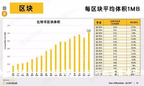 如何使用USDT开源钱包API进行数字货币管理