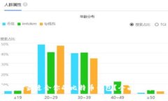如何选择最适合你的比特