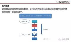 2023年数字货币排行榜：前