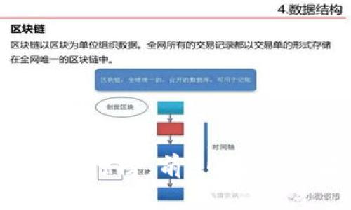 2023年数字货币排行榜：前30名资产解析与投资机会