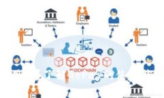 GoPay能用吗？了解GoPay的使