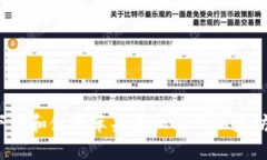 如何下载和使用苹果手机