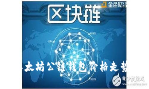 深入解析：以太坊公链钱包价格走势及投资价值