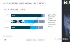 比特币钱包有很多种类和