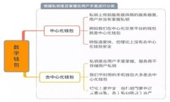 全面指南：如何下载和安