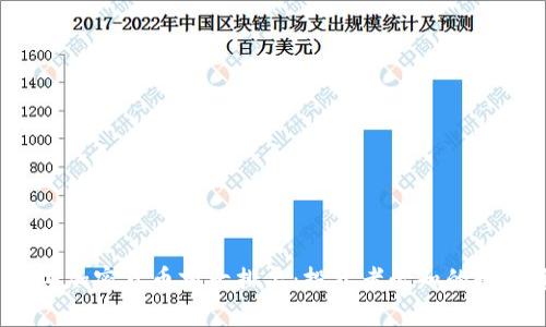 2023年加密货币前十排名：投资者必知的数字资产