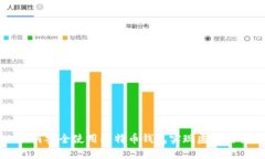 如何安全使用比特币钱包