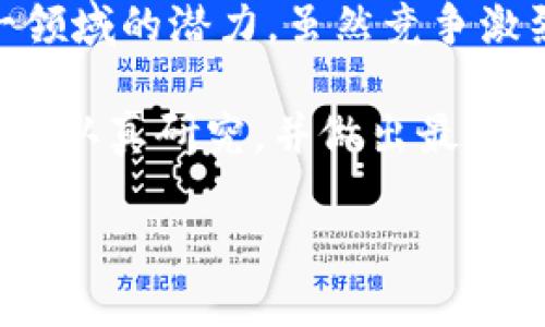   比特币钱包：投资新手与高手都需要了解的市场现状 / 

 guanjianci 比特币钱包, 数字货币, 投资, 市场趋势 /guanjianci 

引言：比特币钱包的重要性
在数字货币的浪潮中，比特币作为最早且最具影响力的加密货币，吸引了无数投资者的关注。而比特币钱包，作为存储和管理这些虚拟资产的工具，自然成为了市场上极其重要的产品。那么，比特币钱包好卖吗？这不仅关乎市场趋势，更牵动着每一个投资者的心。

比特币钱包的类型
在探讨比特币钱包的销售情况前，我们首先需要了解不同类型的比特币钱包。其实，比特币钱包大致可以分为以下几种：

ul
listrong热钱包/strong：常常通过互联网访问，使用便捷，但安全性较低，适合频繁交易的用户。/li
listrong冷钱包/strong：离线存储虚拟货币，安全性极高，适合长期持有者。/li
listrong硬件钱包/strong：专用设备，安全便携，是冷钱包的一种，用户体验良好，非常受投资者欢迎。/li
listrong纸钱包/strong：将比特币私钥纸质化，虽然简单但由于易丢失，风险较大。/li
/ul

不同类型的钱包显然满足了不同用户的需求。那么，在如此多样的产品中，比特币钱包的销售情况如何呢？

市场需求与用户群体
比特币钱包的销售与市场需求密切相关。近年来，随着比特币价格的波动与普及，全球越来越多的人开始关注和投资数字货币。根据统计数据显示，“2021年比特币的持有者数量比2020年增长了大约20%。”这无疑推动了比特币钱包的销量。

在用户群体方面，比特币钱包的买家可分为两类：一类是新入市的投资者，他们往往对比特币及其钱包的知识相对匮乏，需要帮助与指导；另一类则是老手，他们更熟悉市场动态，购物时会更加注重安全性和钱包的多功能性。在这个过程中，你是不是也觉得，比特币钱包的销售受众是非常广泛的？

影响比特币钱包销售的因素
虽然市场需求较大，但并不是所有的比特币钱包都能畅销。以下几个因素显然会影响比特币钱包的销售情况：

ul
listrong安全性/strong：用户在购买钱包时，最关注的无疑是安全性能。毕竟，虚拟货币一旦丢失，很难追回。/li
listrong用户体验/strong：易用性也是一个重要的考量因素。新手用户往往需要直观的操作界面，才能更快上手。/li
listrong价格/strong：价格过高可能会让一部分潜在买家望而却步。而相对人性化的定价策略，会吸引更多的用户。/li
listrong品牌声誉/strong：一些知名品牌的比特币钱包往往能积攒大量用户信任，从而提升销量。/li
/ul

未来趋势
展望未来，比特币钱包的市场前景依然广阔。随着逐步完善的区块链技术及不断扩大的用户群体，预计未来比特币钱包的销量仍将呈现上升趋势。那么，你觉得这是否意味着投资数字货币的新时代即将到来？

另外，随着越来越多的人开始接受并使用数字货币，比特币钱包的功能也将在不断更新和提升，以满足更多用户的需求。比如，与金融机构的合作，提供更多的投资和存款选项，让用户进行无缝交易。这无疑将进一步推动比特币钱包的销售。

结论：比特币钱包的销售可能性
综上所述，比特币钱包的市场销售情况是相当可观的。从市场需求的增长、用户群体的扩展，到各种影响因素的综合考量，都表明了这一领域的潜力。虽然竞争激烈，但一个安全、易用并具有良好品牌声誉的比特币钱包，未来的销售前景依旧光明。

你是不是也渴望能够把握这股浪潮，了解更多关于比特币钱包的信息和市场动态？作为投资者，无论你是选择热钱包还是冷钱包，都应该认真研究，并做出最合适的选择。毕竟，在数字货币的世界里，一个小小的决策，可能会影响你的资产未来。

最终的结论是：比特币钱包的确好卖，但关键在于钱包的质量、品牌的服务与用户的信任。你准备好选择一款合适的比特币钱包了吗？