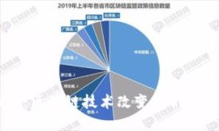 了解火火钱包：区块链技