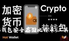 如何利用脑钱包安全存储比特币：工具与技巧指