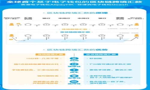 比特币钱包重做系统的原因与应对策略