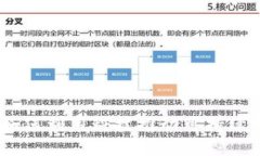 环保与区块链：如何利用