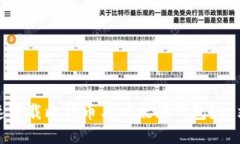 如何快速下载比特币与以