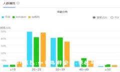 全面解析BitKeeP钱包：如何