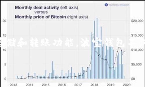 波宝钱包（Boba Wallet）是在2021年推出的，是一个专注于加密货币和区块链资产管理的钱包平台。它的目标是为用户提供安全、便捷的数字资产存储和转账功能。波宝钱包不仅支持各种主流加密货币，还具有多种功能，如去中心化交易、代币交换等。你是否对波宝钱包感兴趣？如果是的话，可以深入了解它的功能及使用方法。

如果你还有其他关于波宝钱包的具体问题，欢迎随时提问！