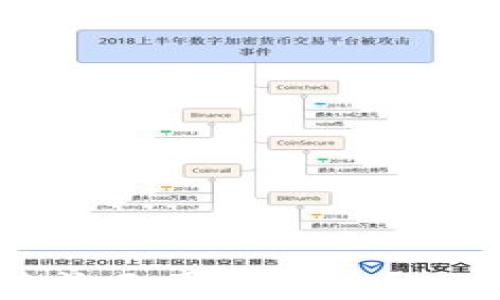 
比特币钱包地址查询无果怎么办？一步步教你解决问题