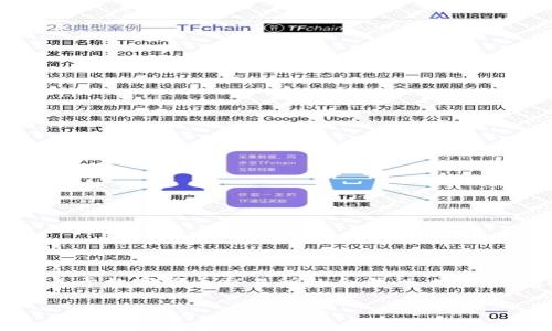 在讨论OKCoin是否合法之前，我们首先需要了解一些背景知识，关于数字货币交易所的合法性、地区法规以及市场的整体环境。以下是我们将要探讨的几个核心要素。

OKCoin是否合法？解析数字货币交易平台的监管现状