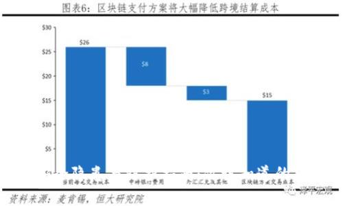 数字钱包的安全隐患与防护指南：你该知道的风险与安全性
