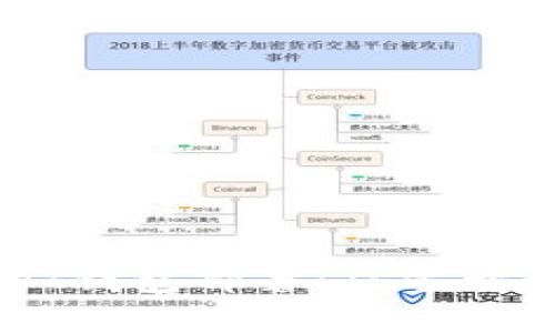 如何进行USDT钱包部署：从零开始的完整指南