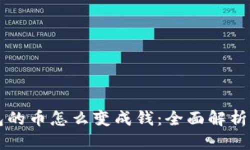 比特派钱包的币怎么变成钱：全面解析及实用指南