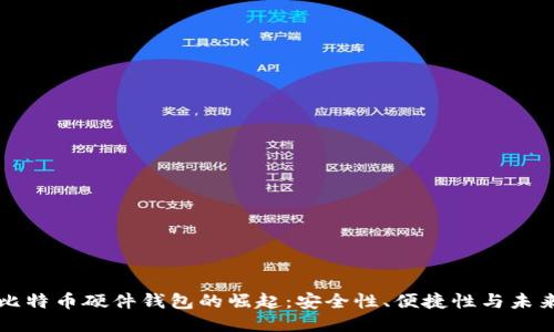 国产比特币硬件钱包的崛起：安全性、便捷性与未来趋势