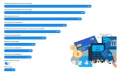 ziaotiOKEx交易所全解析：如