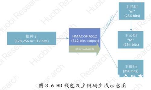区块链钱包究竟有多匿名？深入探讨其背后的真实状况