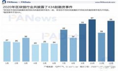 区块链社交钱包：数字时