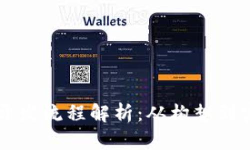 区块链技术钱包开发流程解析：从构想到实现的全方位指南