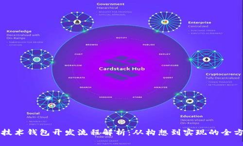 区块链技术钱包开发流程解析：从构想到实现的全方位指南