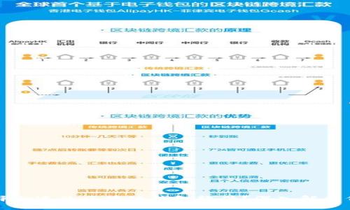 如何选择合适的区块链钱包软件？深入解析价格因素