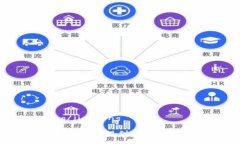 jiaotong/jiaotong为什么虚拟币