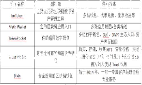 虚拟币钱包定制版下载苹果：安全管理你的数字资产

虚拟币钱包, 苹果下载, 数字资产管理, 定制钱包/guanjianci

引言
随着虚拟币的快速发展和广泛应用，越来越多的人加入到了这个数字货币的世界中。面对各种各样的虚拟币，你是否也在寻找一个安全、便捷的钱包来管理自己的数字资产？对于苹果用户来说，找到适合自己的虚拟币钱包显得尤为重要。你是不是也这么认为？在本文中，我们将探讨虚拟币钱包定制版的特点、如何下载、使用中的注意事项，以及选择钱包时需要考虑的因素。

1. 什么是虚拟币钱包？
虚拟币钱包是一种数字工具，用于存储和管理你的数字资产，包括比特币、以太坊等其他加密货币。它可以是软件形式的（如手机应用、桌面应用），也可以是硬件形式的（如专用设备）。虚拟币钱包不仅能够存储你的数字货币，还能进行转账、接收以及查看交易历史。

虚拟币钱包主要分为两种类型：热钱包和冷钱包。热钱包连接互联网，适合频繁交易，但相对不太安全；冷钱包则离线保存，安全性高，更适合长期持有。你会选择哪个类型的钱包呢？

2. 定制版虚拟币钱包的优势
定制版虚拟币钱包是针对特定用户需求开发的。这种钱包通常具备个性化、功能多样等特点，能够根据用户的需求和习惯进行定制。那么，定制版虚拟币钱包有哪些优势呢？

ul
    listrong用户界面友好：/strong定制版钱包通常会根据用户的使用习惯进行界面设计，让用户能够更方便地进行操作。/li
    listrong安全性增强：/strong定制钱包往往会加入额外的安全功能，比如多重身份验证和硬件安全模块。/li
    listrong功能多样：/strong根据用户的需求，定制钱包可能附带额外的功能，如定期报告、税务计算等。/li
    listrong更好的技术支持：/strong定制版钱包的开发者通常会提供更加专业和个性化的客户服务，以帮助解决用户在使用过程中的问题。/li
/ul

3. 如何下载虚拟币钱包定制版
对于苹果用户而言，下载定制版虚拟币钱包通常可以通过App Store完成。下面我们给出简单的下载步骤，帮助你更快找到所需钱包：

ol
    listrong打开App Store：/strong在你的苹果设备上找到并点击App Store图标。/li
    listrong搜索钱包：/strong在搜索栏中输入“虚拟币钱包定制版”，然后点击搜索。/li
    listrong筛选和选择：/strong根据应用的评分、评论和功能描述选择合适的定制钱包。/li
    listrong下载和安装：/strong点击“获取”按钮下载安装，完成后在主屏幕上找到新应用。/li
/ol

你看到这些步骤是不是觉得简单易行？确保在下载之前查看用户评价和评分，以确认钱包的安全性和功能实用性。

4. 使用定制版钱包的注意事项
下载并安装定制版虚拟币钱包后，使用过程中也需要注意一些事项，以确保你数字资产的安全：

ul
    listrong定期更新：/strong确保你的钱包应用始终保持最新版本，开发者通常会修复安全漏洞并性能。/li
    listrong开启双重验证：/strong如果钱包支持双重验证功能，务必开启。这能为你的账户提供额外的安全保障。/li
    listrong谨慎分享信息：/strong绝不要向他人透露你的私钥或助记词，这些信息是你钱包安全的关键。/li
    listrong备份钱包：/strong定期对钱包进行备份，以防丢失设备导致资产无法找回。/li
/ul

5. 如何选择适合的虚拟币钱包
市场上有许多虚拟币钱包可供选择，你该如何选择最适合你的那一款呢？这需要结合以下几点考虑：

ul
    listrong安全性：/strong钱包的安全性是选择的首要因素，查看其安全功能和用户评价。/li
    listrong用户体验：/strong选择一个界面友好、操作简单的钱包，能让你更轻松地管理资产。/li
    listrong支持的币种：/strong确保钱包支持你持有的虚拟币种，避免将来想要转账时发现不兼容。/li
    listrong费用与手续费：/strong了解该钱包的转账手续费、兑换费等，选择那些费用合理的钱包。/li
/ul

6. 虚拟币钱包的未来发展趋势
随着区块链技术的不断发展，虚拟币钱包的未来也将出现许多变化和机遇。智能合约、去中心化金融（DeFi）、以及更高效的跨链技术将使虚拟币钱包的功能更加强大和便利。用户在未来可能会看到更多定制化的选项，例如选择自己最关心的安全机制、收益模型等。同时，法币与虚拟币之间的兑换也将变得更加快捷和方便。这一切，是否让你对虚拟币钱包的未来充满期待呢？

结论
虚拟币钱包是管理数字资产的重要工具，选择一款适合自己的钱包至关重要。定制版虚拟币钱包凭借其个性化功能和增强的安全性，成为越来越多用户的首选。希望通过本文的介绍，你能对虚拟币钱包有更全面的了解，并找到最适合你的定制钱包。别忘了，安全管理好自己的数字资产，才能在这个虚拟币的世界里游刃有余！