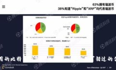国内好用的比特币钱包平台推荐——你不可错过