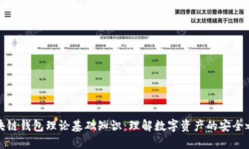 区块链钱包理论基础知识：理解数字资产的安全之道