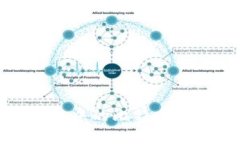 如何将比特币钱包中的比特币转入火币网交易所