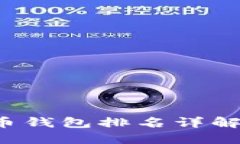 2023年比特币钱包排名详解：你选对了吗？