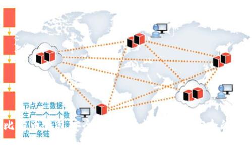 jiaoti比特币钱包安全吗？揭开数字货币安全的神秘面纱