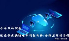 思考一个并且的优质如何