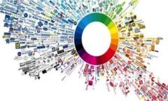 qidiao如何选择合适的比特