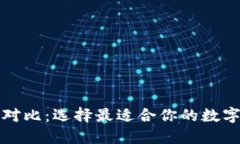 比特币钱包大对比：选择