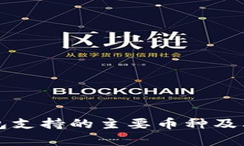 比特派钱包支持的主要币种及其特点分析