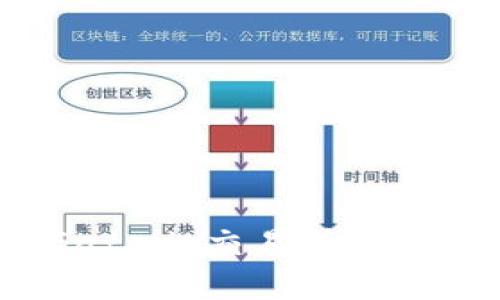 如何快速下载和使用Gate.io交易所 APP：新手指南与实用技巧
