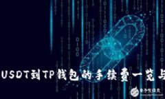 币安提取USDT到TP钱包的手续费一览与操作指南