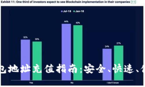 比特币钱包地址充值指南：安全、快速、便捷的方法