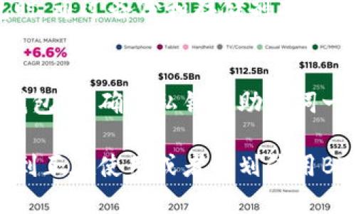   BTS比特股币钱包使用指南与推荐 / 

 guanjianci 比特股币, BTS钱包, 加密货币钱包, 如何使用BTS钱包 /guanjianci 

一、BTS比特股币概述
BTS（BitShares）是由Daniel Larimer提出的一种去中心化的数字货币，其主要目的是提供一个安全、高效的交易平台，以便用户能够快速、低成本地交易数字资产。由于其独特的技术架构，BTS不仅是一种数字货币，还具备智能合约及去中心化交易所的特性。
与其他加密货币不同，BTS的设计理念是支持用户在没有中介的情况下进行交易，从而降低成本，提升透明度。这使得BTS在加密货币领域中占据了独特的地位，吸引了许多投资者和开发者的关注。

二、为什么选择BTS钱包?
加密货币钱包是存储、接收和发送数字货币的重要工具，而BTS钱包则是专为存储BTS而设计的。以下几点阐述了为什么选择BTS钱包对每个加密货币投资者都是至关重要的：
ul
  listrong安全性:/strong 选择一个好的钱包是保护投资的第一步。BTS钱包采用了业界领先的加密技术，从而保护用户的数字资产不被盗取。/li
  listrong用户友好:/strong 大部分BTS钱包都提供了的用户界面，方便用户快速上手，无论是新手还是资深用户都能轻松使用。/li
  listrong功能多样性:/strong 许多BTS钱包不仅支持BTS，还支持其他加密货币，用户可以在一个平台上管理多种资产。/li
/ul

三、常见的BTS钱包类型
选择一个合适的BTS钱包需要对不同类型的钱包有一定了解，主要分为以下几种：
h41. 热钱包/h4
热钱包是指始终连接互联网的钱包，它们的优势在于方便快捷，适合日常交易使用。然而，由于其常在线的特点，热钱包的安全性相对较低，容易成为黑客攻击的目标。
h42. 冷钱包/h4
冷钱包则是指不是常在线的钱包，通常是硬件钱包或纸钱包，其安全性更高，适合长期储存数字货币。用户只需在需要时连接网络进行交易，降低了被攻击的风险。
h43. 移动钱包/h4
移动钱包是一款手机应用程序，支持随时随地访问和交易BTS。这种类型的钱包通常结合了热钱包和冷钱包的优点，便于用户进行小额交易。
h44. 桌面钱包/h4
桌面钱包是指安装在计算机上的钱包软件，提供了相对较高的安全性和便捷性。用户可以在家中随时访问其账户，更容易管理多种资产。

四、如何选择适合自己的BTS钱包
在选择BTS钱包时，可以考虑以下几个因素：
ul
  listrong安全性:/strong 确保所选择的钱包提供良好的安全措施，如双重身份验证、加密等。/li
  listrong用户界面:/strong 选择一款界面友好、操作简便的钱包尤为重要，特别是对于新手来说。/li
  listrong多资产支持:/strong 如果你有多个数字资产，可以选择一个支持多种货币的钱包。/li
  listrong社区支持:/strong 请查阅在线社区的评价和反馈，以了解其用户体验和技术支持情况。/li
/ul

五、BTS钱包的使用步骤
以下是使用BTS钱包的一般步骤：
ol
  listrong下载并安装钱包:/strong 首先，从官方网站或应用商店下载相应的BTS钱包。/li
  listrong创建账户:/strong 在安装完成后，按照提示创建一个新账户，并记录安全信息，如助记词或私钥。/li
  listrong充值或购买BTS:/strong 用户可以通过其他交易所或直接使用法币购买BTS，并将其充值至钱包中。/li
  listrong进行交易:/strong 用户可以通过钱包界面进行发送或接收BTS，操作简单。/li
/ol

六、如何保障BTS钱包的安全性
安全性是加密货币生命周期中非常关键的一环，以下是一些保护BTS钱包安全的建议：
ul
  listrong定期备份:/strong 定期备份钱包信息，确保在发生意外时可快速恢复。/li
  listrong启用双重认证:/strong 如果钱包支持，请启用双重认证功能，增加账户安全性。/li
  listrong注意网络环境:/strong 避免在公共Wi-Fi环境下访问钱包，以降低被攻击风险。/li
  listrong更新软件:/strong 保持钱包软件更新至最新版本，以获取最新的安全补丁和功能。/li
/ul

七、5个常见问题及其解答

h4问题1: BTC和BTS有什么区别？/h4
许多人容易混淆BTC和BTS，但其实二者有着不同的设计理念和目的。BTC（比特币）是一种数字货币，旨在为全球支付提供一种去中心化的解决方案，而BTS（比特股）不仅是货币，还提供了一整套去中心化金融工具。
BTC通过矿工来验证交易，而BTS则采用了DPoS（委托权益证明）共识机制，使得其网络效率更高、交易成本更低。实际应用方面，BTC更多的用于价值储存，而BTS则更加注重金融服务的提供。

h4问题2: 如何从一个钱包转移BTS到另一个钱包？/h4
转移BTS非常简单，用户只需按以下步骤操作：
ol
  listrong打开钱包软件:/strong 在需要发送BTS的那个钱包里打开应用。/li
  listrong选择发送:/strong 找到“发送”或“转账”选项，然后输入接收方的钱包地址。/li
  listrong输入转账金额:/strong 输入要转账的BTS数量。/li
  listrong确认交易:/strong 确认相关信息无误后，提交交易。/li
  listrong检查收款:/strong 另一个钱包需查看是否成功收到BTS。/li
/ol

h4问题3: 什么是BTS钱包的助记词？/h4
助记词是一组可以恢复钱包访问权限的重要信息。用户在创建新钱包时，系统会生成一组随机单词，用户需妥善保存，以便在忘记密码或丢失设备时恢复钱包。确保存放在安全的地方，最好是纸质记录，而非仅存储在数字设备上。

h4问题4: 如果我丢失了BTS钱包的私钥，该怎么办？/h4
丢失BTS钱包的私钥通常意味着失去了访问钱包及其资产的权限，因此，私人密钥的重要性非常高。建议在设置钱包时，通过备份和存储副本来防止丢失。如果你还保存有助记词，可以通过它重置钱包，但私钥一旦丢失，资产将无法找回。

h4问题5: 我能否在多个设备上使用BTS钱包？/h4
绝大多数现代BTS钱包都支持多设备使用，但需注意确保所有设备之间的数据同步。如果在不同设备中使用同一个钱包，应确保私钥和助记词一致，以避免访问问题。在设置过程中，最好遵循官方推荐的操作流程，以确保安全和便利。

总结来说，选择和使用BTS钱包的过程并不复杂，但安全性和功能性是用户应该重点关注的。希望上述内容能够帮助到正在使用或者计划使用BTS钱包的朋友们。