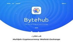 以太坊钱包登录指南：如