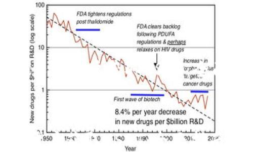 
    如何开户获取USDT：全面指南


如何开户获取USDT：全面指南