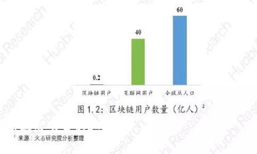 jiaoti比特币钱包推荐及优质选择指南/jiaoti
比特币钱包,加密货币,数字资产,安全存储/guanjianci

比特币作为一种新兴的数字货币，自从2009年问世以来，已经吸引了全球无数投资者和用户的关注。在比特币的生态中，比特币钱包扮演着极其重要的角色，它是存储和管理比特币及其他加密货币的工具。因此，选择一个合适的比特币钱包非常重要。本指南不仅将推荐几款优质的比特币钱包，还将深入探讨比特币钱包的基本概念、功能、分类以及使用中的常见问题。

一、比特币钱包的基本概念

比特币钱包是一种软件程序或硬件设备，用于存储以及管理比特币和其他加密货币。它的主要功能是生成私钥和公钥，并通过这些密钥来进行交易。钱包中的地址相当于银行的账号，而私钥则相当于银行账户的密码。在这个数字货币的世界里，钱包的安全性至关重要，一旦私钥失窃，用户的资产将面临严重风险。

二、比特币钱包的分类

比特币钱包大致可以分为以下几类：

h41. 热钱包/h4
热钱包是指那些在线连接到互联网的钱包，用户可以通过手机、电脑或其他设备访问。这种钱包方便快捷，适合日常交易，但由于其在线特性，安全性相对较低，容易受到网络攻击。

h42. 冷钱包/h4
冷钱包指的是没有连接互联网的钱包，用户通常将其保存在硬件设备、纸张或其他物理形式中。这种钱包安全性高，适合大额存储和长期投资。但其访问和使用相对不便，需要用户谨慎保管。

h43. 硬件钱包/h4
硬件钱包是一种特定的设备，专门用来存储比特币私钥。它们通常以USB设备的形式存在，有些甚至支持多种加密货币。硬件钱包因其强大的安全性而受到高度推荐，尤其适合大额资产。

h44. 软件钱包/h4
软件钱包是指可在电脑或手机上下载的应用程序。软件钱包可以是热钱包或冷钱包，用户可以根据自己的需要选择合适的类型。它们界面友好，功能丰富，但用户需防范恶意软件和网络钓鱼。

三、比特币钱包推荐

以下是一些针对不同用户需求的比特币钱包推荐：

h41. Ledger Nano S（硬件钱包）/h4
Ledger Nano S是一款广受欢迎的硬件钱包，以安全性和易用性著称。它支持多种加密货币，并为用户提供了一个安全的离线存储环境。用户只需将其连接到电脑即可进行交易。Ledger Nano S的另一个优点是，其价格相对合理，适合大多数投资者。

h42. Trezor One（硬件钱包）/h4
Trezor One同样是一款优秀的硬件钱包，它的用户界面非常友好，适合初学者使用。Trezor支持多种加密货币，并提供强大的安全特性，例如PIN码和恢复种子。此外，Trezor还有一系列的扩展功能，可以帮助用户更好地管理其数字资产。

h43. Electrum（软件钱包）/h4
Electrum是一款流行的比特币软件钱包，功能强大且相对传统。它支持冷存储，可以通过硬件钱包提高安全性。此外，Electrum还具有较低的交易费用和快速的交易确认时间，适合日常使用的投资者。

h44. Exodus（软件钱包）/h4
Exodus是一款用户友好的软件钱包，它的界面美观且易于使用，适合初学者。Exodus支持多种加密货币，用户可以轻松地在不同的资产之间进行交换。Exodus的安全性也相对较高，备份和恢复的流程简单，方便用户管理。

h45. Blockchain.com Wallet（在线钱包）/h4
Blockchain.com钱包是一款流行的在线钱包，非常适合新手用户。它提供了直观的用户界面和丰富的功能，如交易记录、市场行情等。虽然在线钱包的安全性相对较低，但Blockchain.com钱包采用了多重安全措施，给用户提供了一定的保障。

四、比特币钱包使用中的常见问题

h4问题一：如何确保比特币钱包的安全性？/h4
确保比特币钱包的安全性是每位用户都必须关注的问题。用户可以采取以下几个步骤来保护自己的比特币钱包：
ul
listrong使用硬件钱包：/strong硬件钱包需要物理接入才能进行交易，极大降低了被黑客攻击的风险。/li
listrong设置强密码：/strong即使是软件钱包，用户也应设置强密码，并定期更改。/li
listrong启用两步验证：/strong一些钱包提供双重验证功能，增强安全性。/li
listrong定期备份：/strong定期备份钱包地址和私钥，以防丢失或设备损坏。/li
listrong警惕钓鱼攻击：/strong遵循网络安全最佳实践，不随意点击不明链接。/li
/ul

h4问题二：如何转移比特币到另一个钱包？/h4
转移比特币到另一个钱包的过程相对简单，但用户在操作时应格外谨慎。具体步骤如下：
ul
listrong获取接收地址：/strong在目标钱包中找到并复制接收地址。一定要确保地址的准确性，因为任何错误都可能导致资金丢失。/li
listrong登录源钱包：/strong登录到你当前持有比特币的钱包，并选择发送或转账功能。/li
listrong输入接收地址：/strong将接收到的地址粘贴到发送页面，并确认金额。/li
listrong确认转账：/strong在确认信息无误后，提交转账请求。等待网络确认交易，转账成功后，目标钱包中应能看到相应比特币。/li
/ul

h4问题三：存储比特币的最佳方式是什么？/h4
存储比特币的最佳方式取决于用户的需求和使用习惯。通常来说，如果用户只是偶尔交易小额比特币，热钱包就足够了；如果用户计划长期持币，冷钱包如硬件钱包显然是更安全的选择。用户可以根据资产的安全需求、交易频率和方便性来决定最佳存储方式。

h4问题四：比特币钱包的转账费用如何计算？/h4
比特币钱包的转账费用通常与网络拥塞有关。如果网络繁忙，用户可能需要支付更高的费用以确保交易的快速确认。费用的计算也同样取决于所选择的钱包，有些钱包允许用户自定义费用，而有些则会自动选择。例如，如果使用Electrum钱包，用户可以在发送时选择快速、中等、慢速等不同选项，从而相应地调整转账费用。

h4问题五：在找回丢失的比特币钱包时应该做什么？/h4
如果用户不幸丢失了比特币钱包，首先要冷静下来，了解恢复的可能性。以下是一些相关步骤：
ul
listrong检查备份：/strong如果在使用钱包时进行了备份，用户可以通过恢复种子和私钥找回丢失的比特币。/li
listrong联系钱包提供商：/strong一些钱包提供商提供在线支持，可帮助用户处理问题。/li
listrong保持警觉：/strong如果钱包丢失，用户应及时更改与钱包关联的任何账户信息，以防止个人信息泄露。/li
/ul

总结来说，比特币钱包是用户管理数字资产的重要工具，有效的选择和使用可以保护用户的投资收益。希望本指南为您提供了全面的比特币钱包知识及推荐，帮助您做出明智的选择。