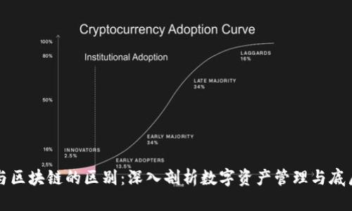 钱包与区块链的区别：深入剖析数字资产管理与底层技术